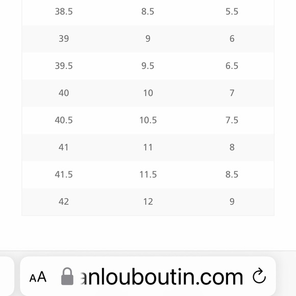 Christian Louboutin Barcelona Peep Toe Sling Back Wedge Pumps - Picture 3 of 17